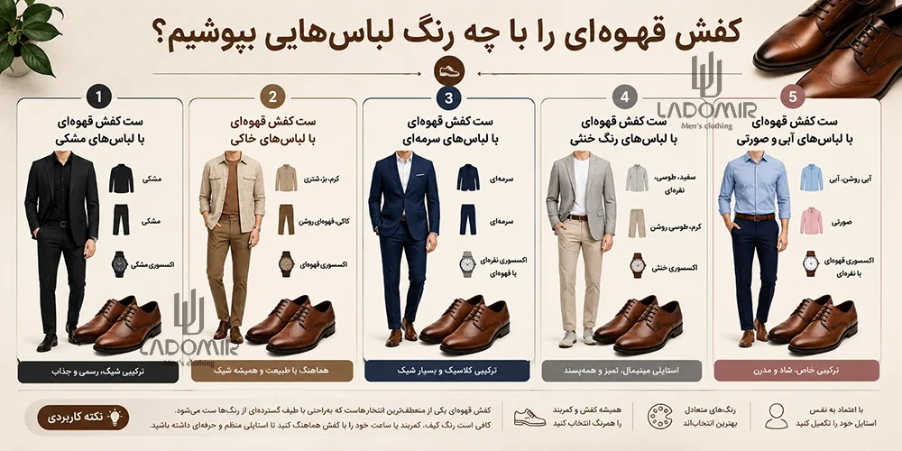 کفش قهوهای را با چه رنگ لباسهایی بپوشیم