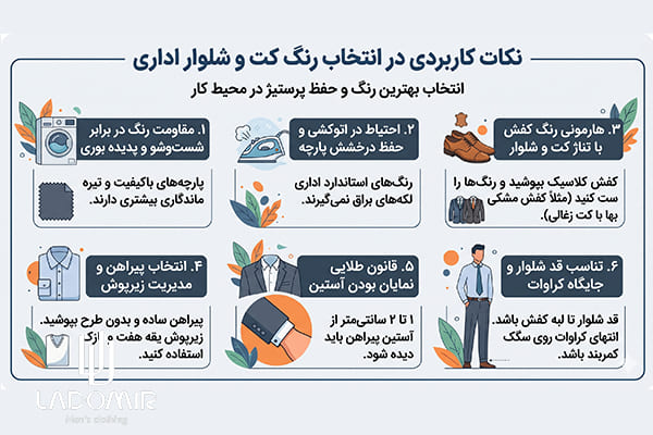 نکات کاربردی در انتخاب رنگ کت و شلوار اداری