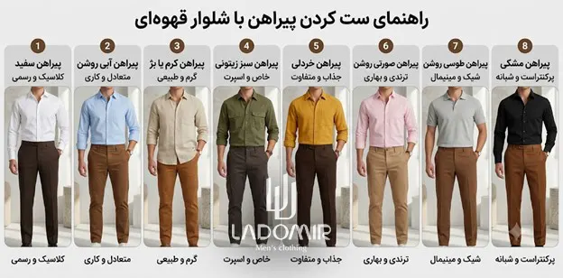 راهنمای ست کردن پیراهن با شلوار قهوه ای
