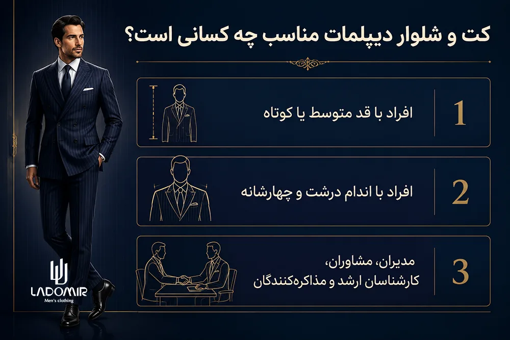 کت و شلوار دیپلمات مناسب چه کسانی است