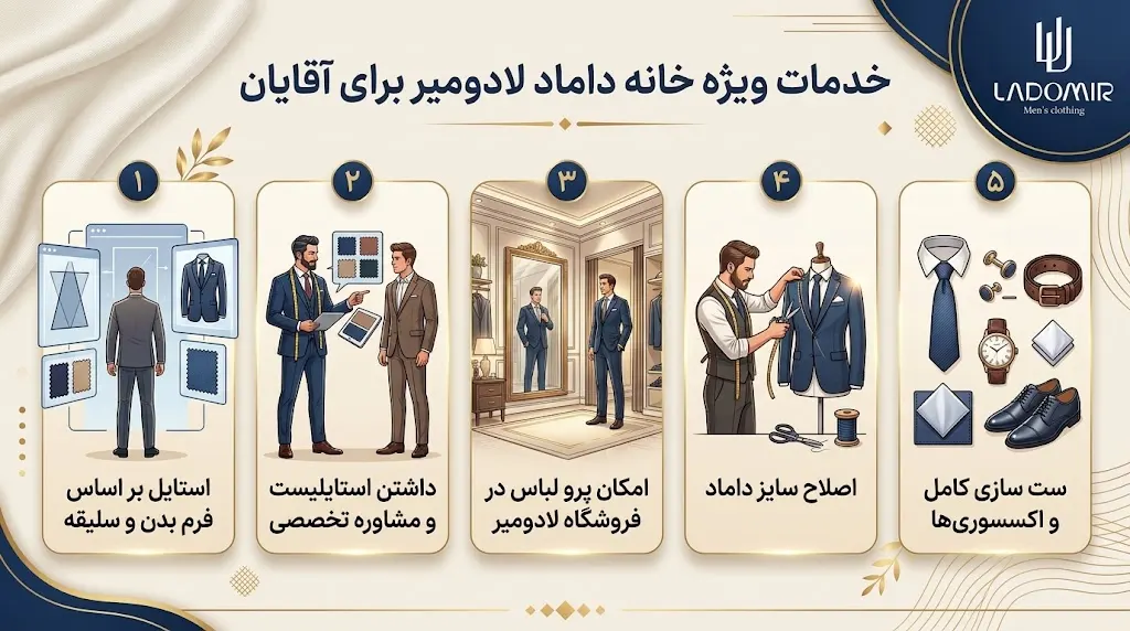 خدمات ویژه لادومیر خانه داماد در مشهد برای آقایان