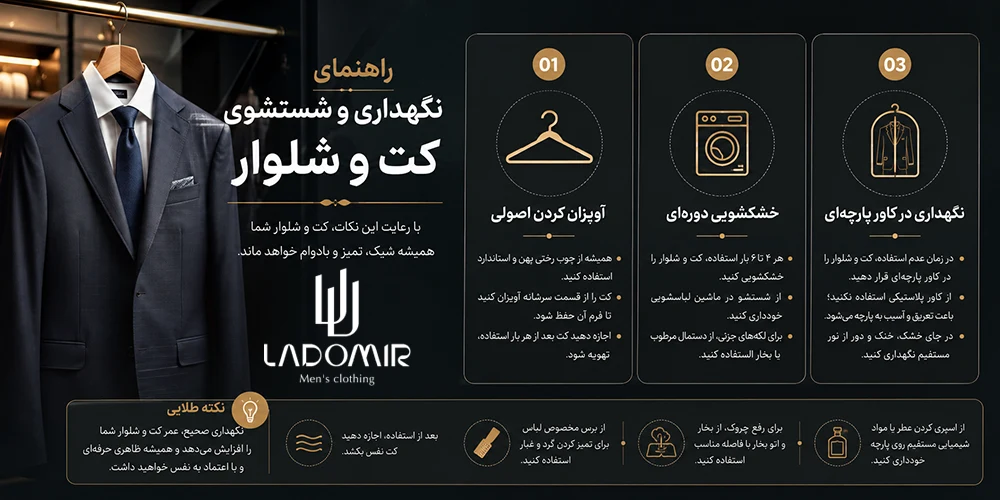 راهنمای نگهداری و شستشوی کت و شلوار